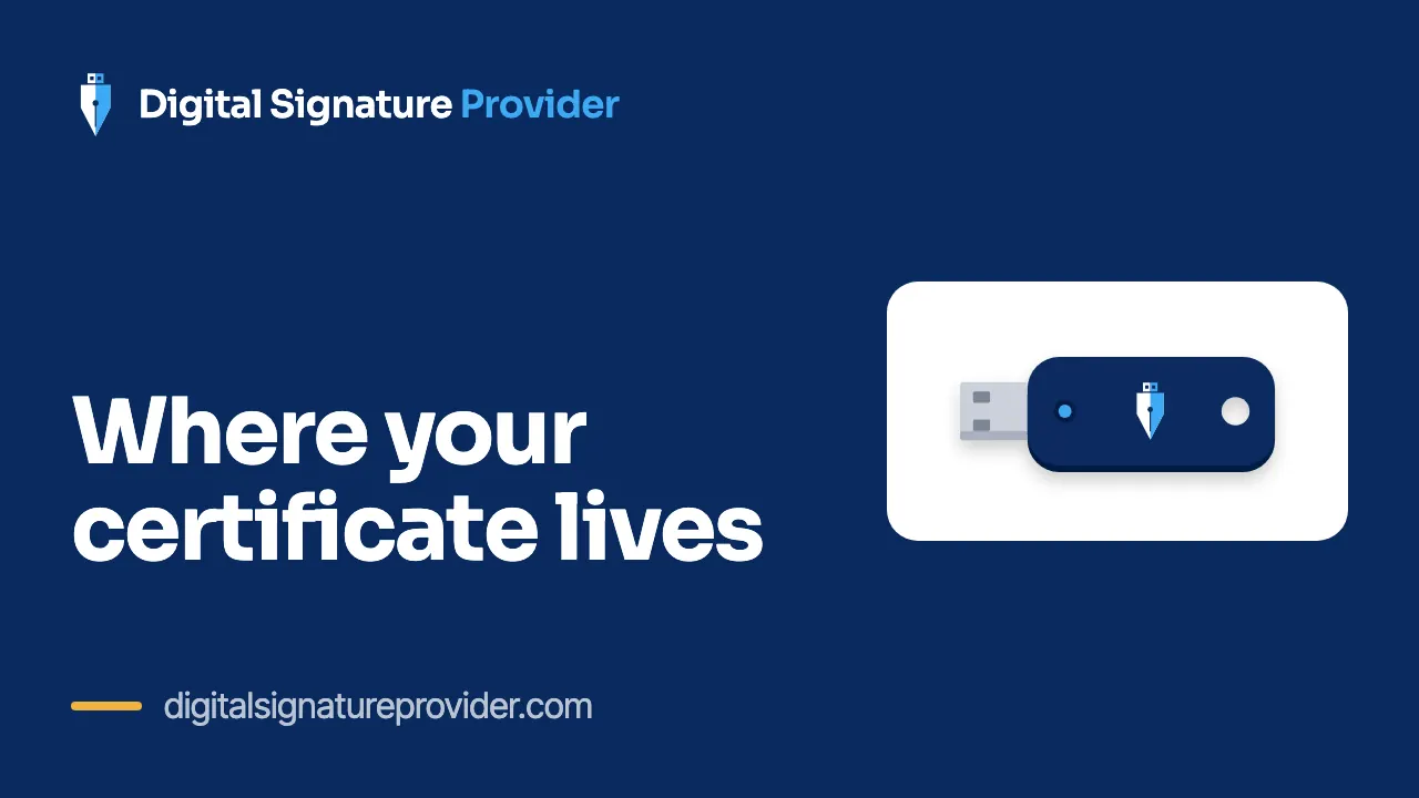 Where your certificate lives